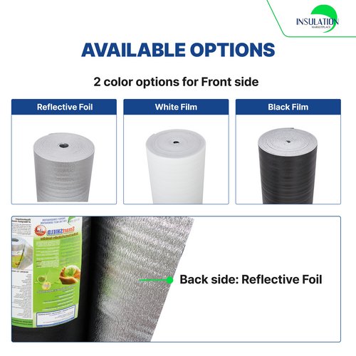 SmartSHIELD - 10mm R-20 Reflective Foam Core Insulation Roll - Black  Foil