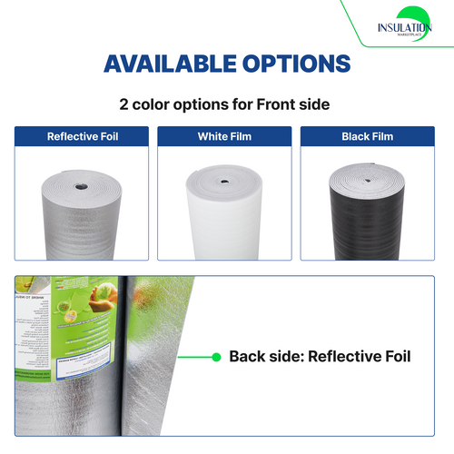 SmartSHIELD - 10mm R-22 Reflective Foam Core Insulation Roll - Foil / Foil
