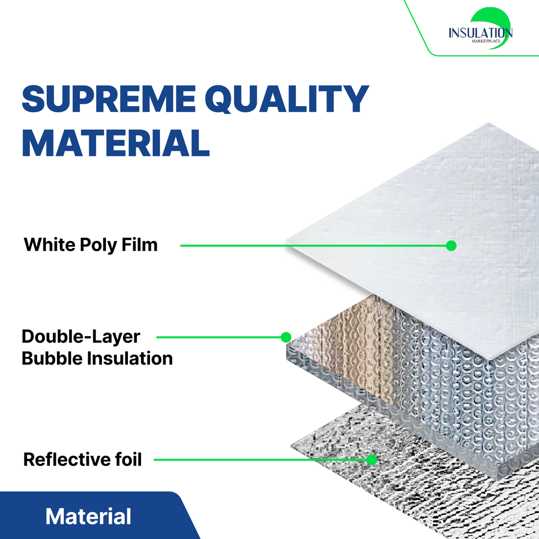 SmartBUBBLE - Double Bubble Reflective Insulation -
White