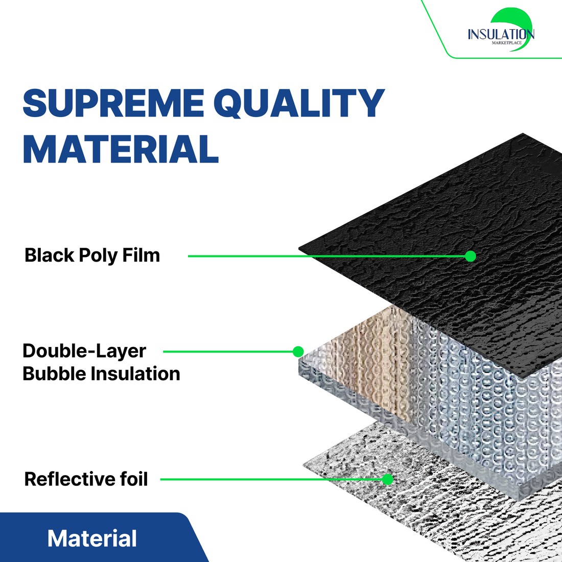 SmartBUBBLE - Reflective Double Bubble Insulation - Black