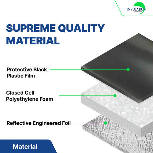 SmartSHIELD - 10mm R-20 Reflective Foam Core Insulation Roll - Black  Foil