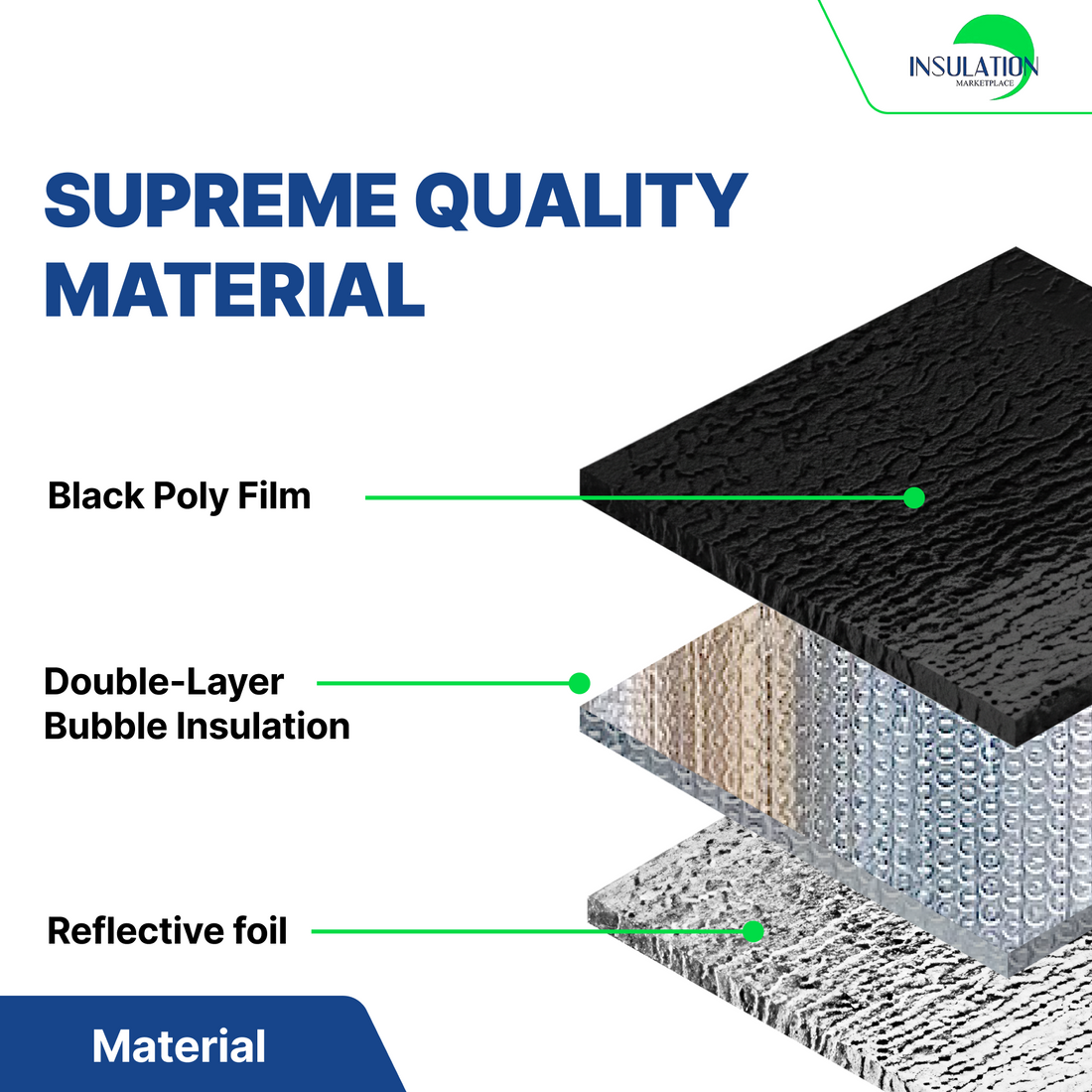 SmartBUBBLE - Reflective Double Bubble Insulation - Black / Foil