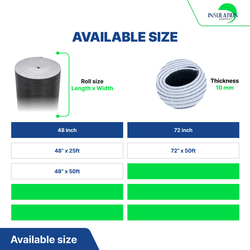 SmartSHIELD - 10mm R-20 Reflective Foam Core Insulation Roll - Black  Foil