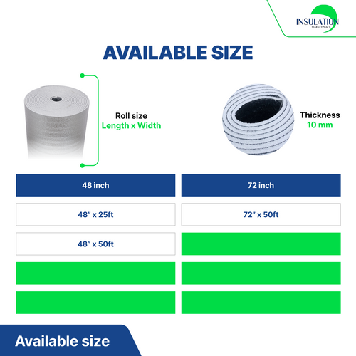 SmartSHIELD - 10mm R-22 Reflective Foam Core Insulation Roll - Foil / Foil