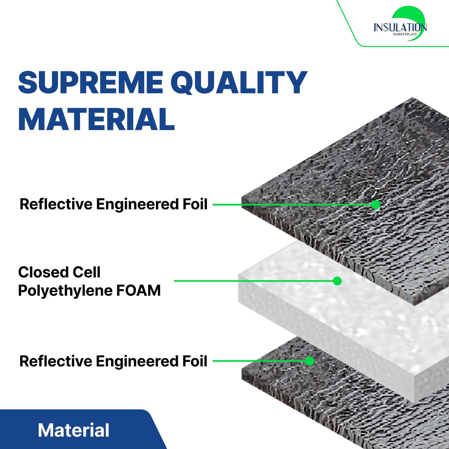 SmartSHIELD -1.5mm Reflective Insulation roll, Foam Core Radiant Barrier, Thermal Insulation Shield - Engineered Foil on both side material