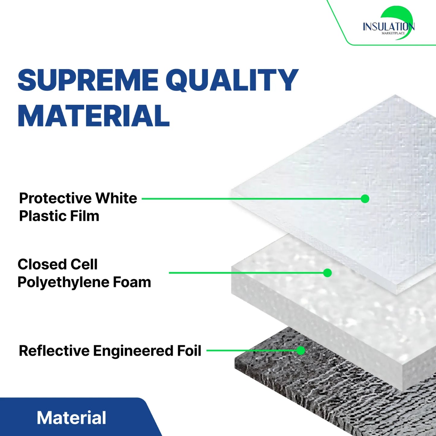 SmartSHIELD - 3mm Reflective Insulation roll, Foam Core Radiant Barrier, Commercial Grade - WHITE FILM / ENGINEERED FOIL material
