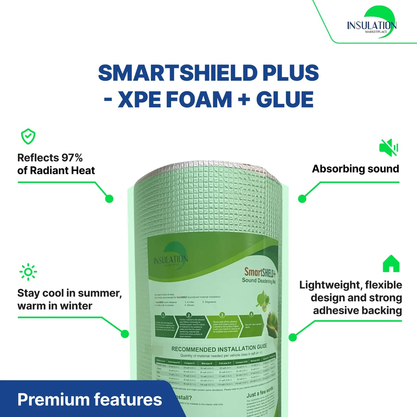 SmartSHIELD - Aluminum + XPE Foam + Glue - Thickness: 3mm specification