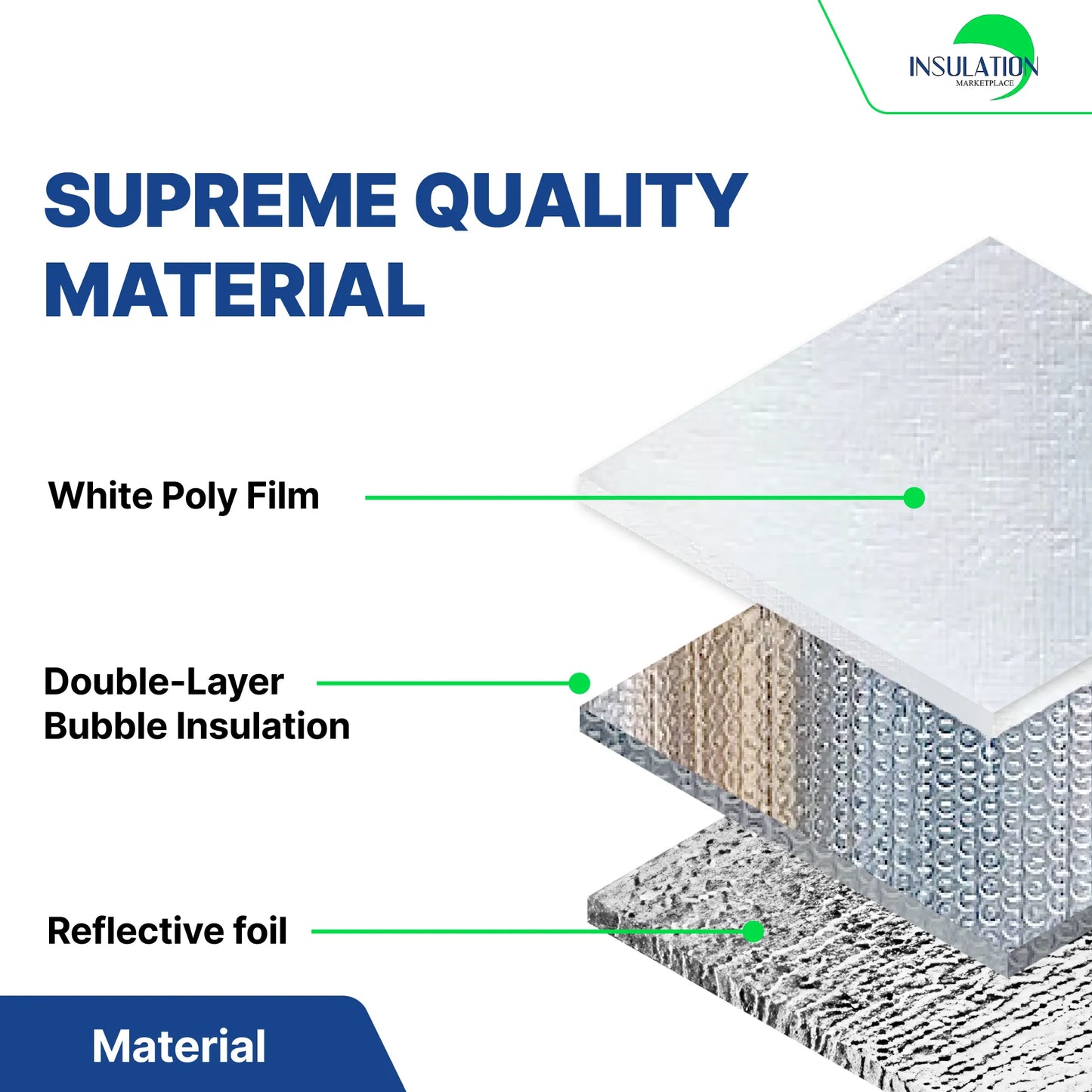 SmartBUBBLE - Reflective Double Bubble Insulation - White / Foil