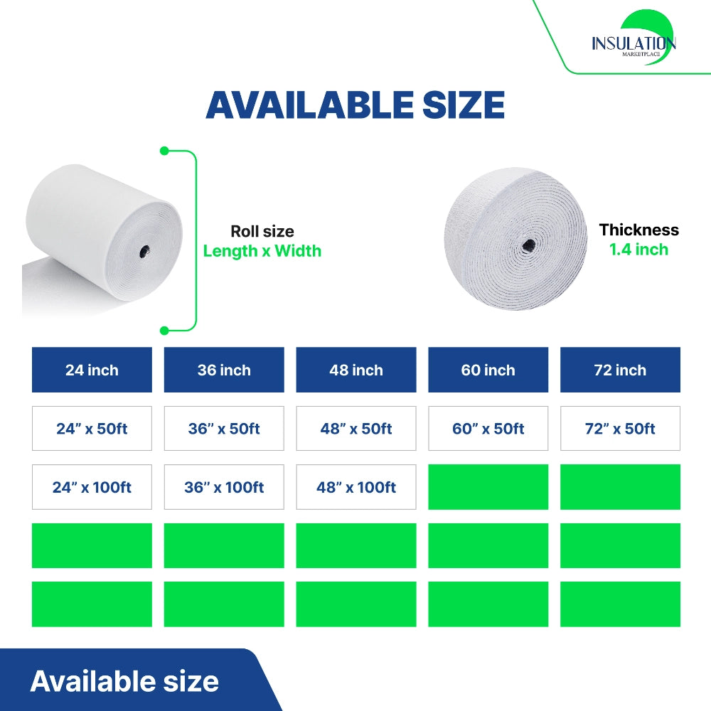 Size