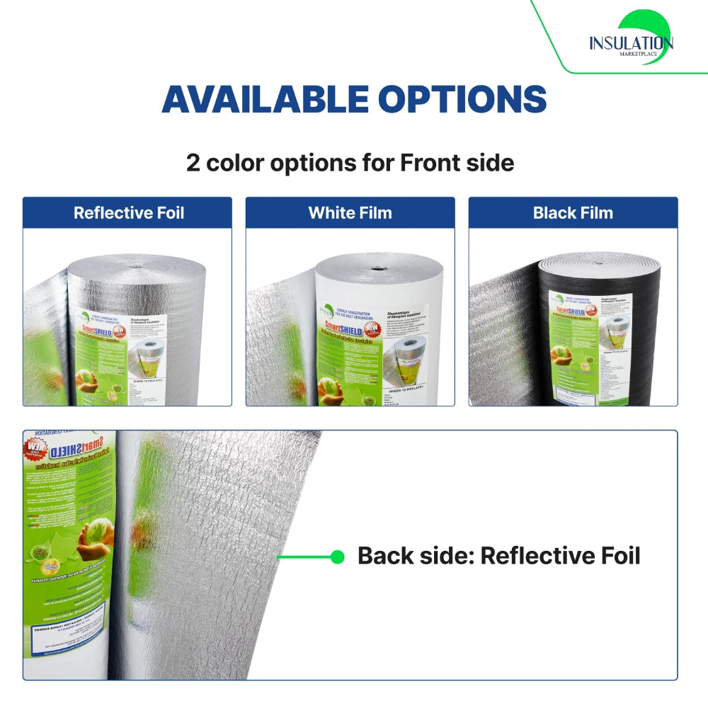 Available options