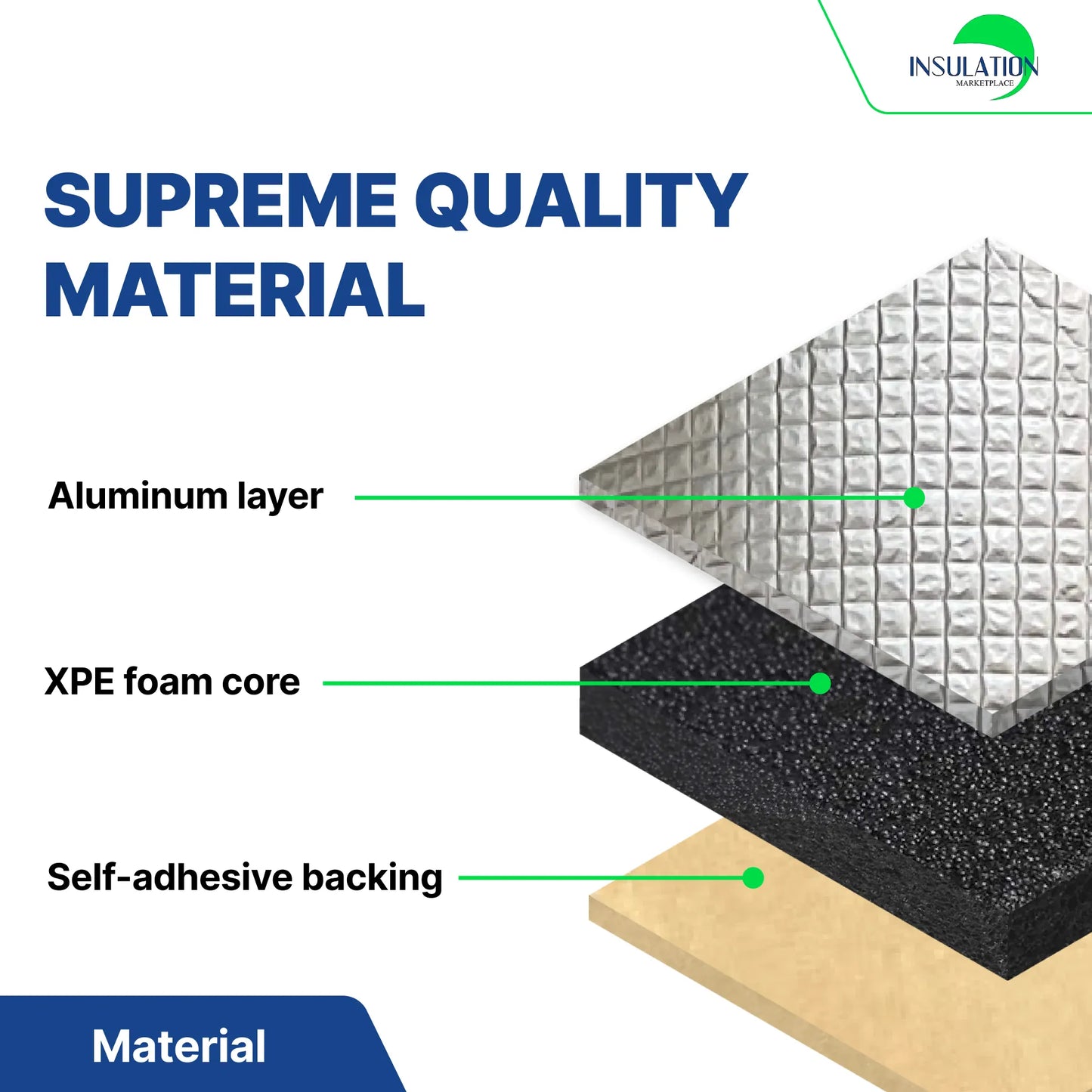 SmartSHIELD Plus - Aluminum + XPE Foam + Glue - Thickness: 5mm