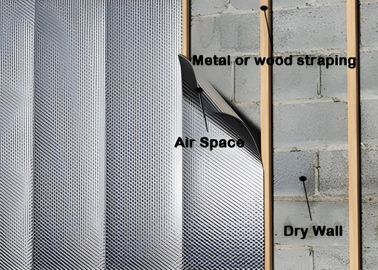 INSTALL GUIDES: Concrete Block Wall Insulation