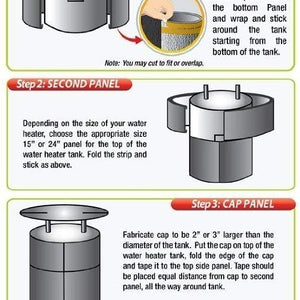 SmartJACKET- Water Heater Insulation Blanket R-7.1