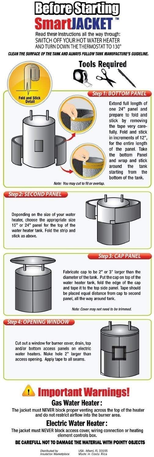 SmartJACKET- Water Heater Insulation Blanket R-7.1