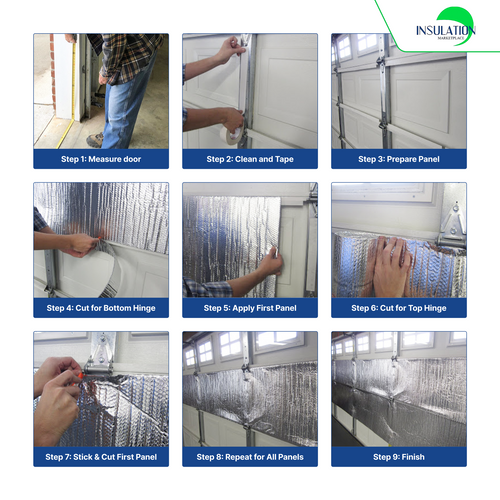 SmartGARAGE - Reflective Garage Door Insulation Kit