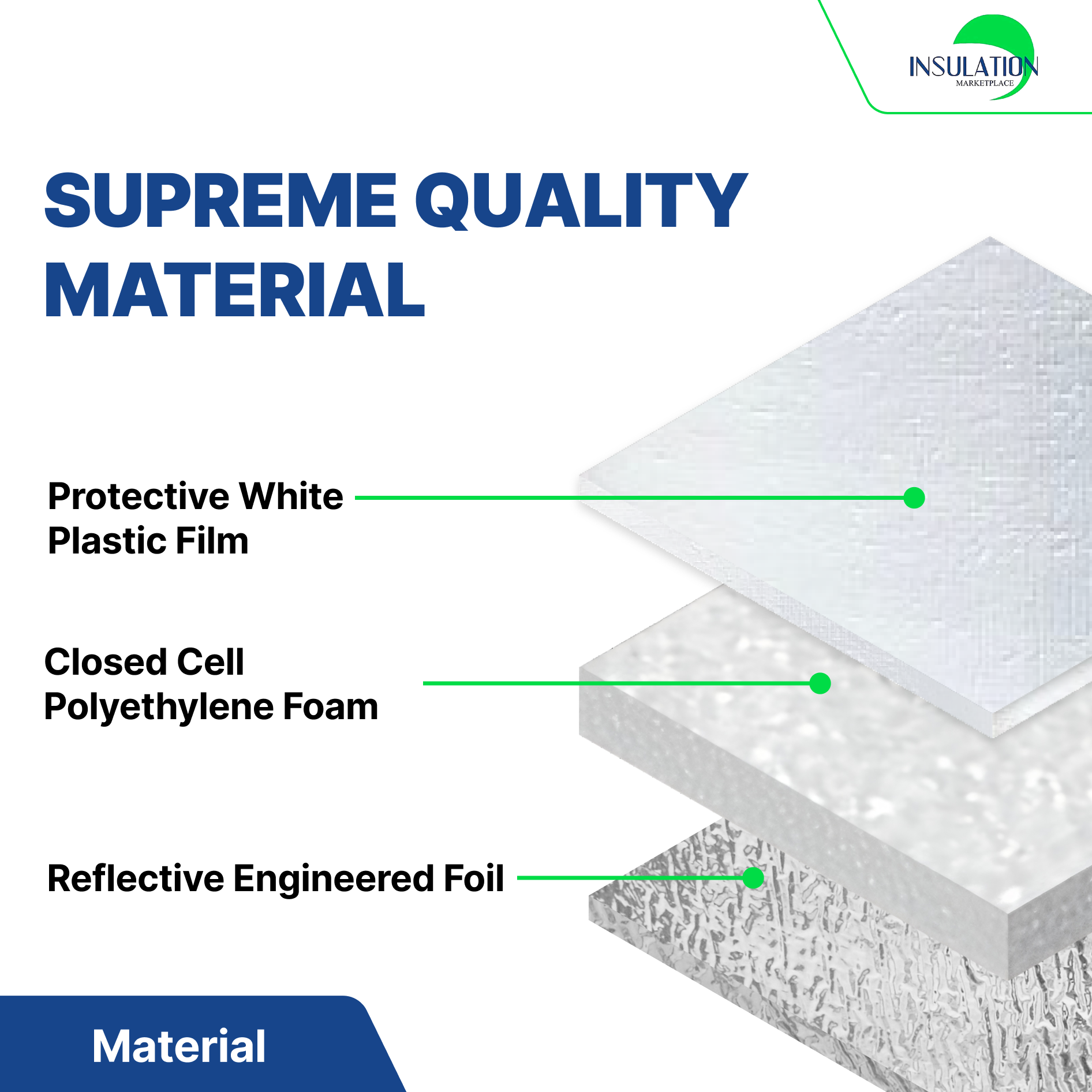 SmartSHIELD -1.5mm Reflective Foam Insulation Roll-White