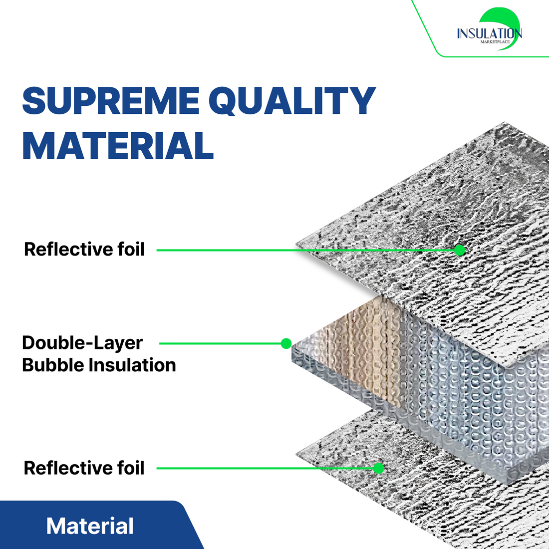 SmartBUBBLE - Double Bubble Reflective Insulation - 
Reflective / Reflective