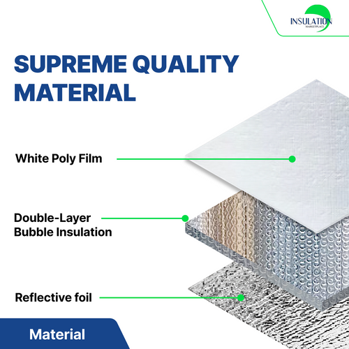 SmartBUBBLE - Double Bubble Reflective Insulation - 
White