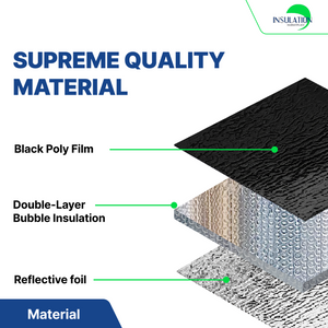 SmartBUBBLE - Reflective Double Bubble Insulation - Black
