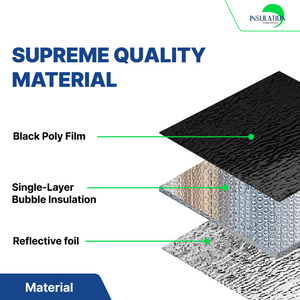 SmartBUBBLE - Reflective Single Bubble Insulation - Black