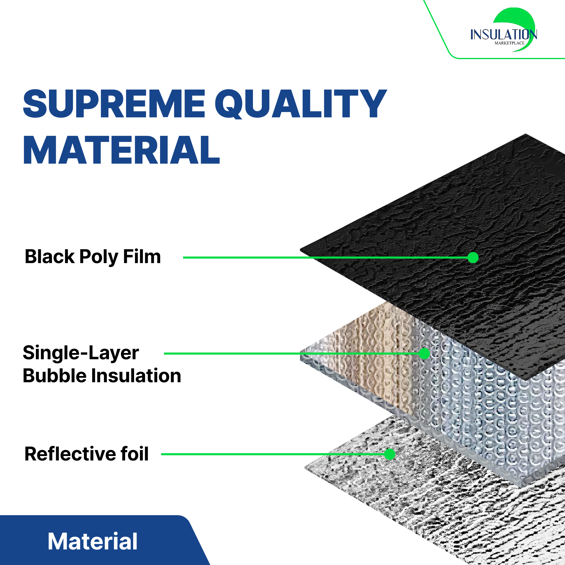 SmartBUBBLE - Reflective Single Bubble Insulation - Black