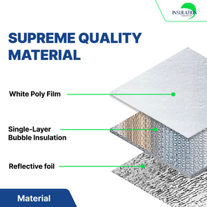 SmartBUBBLE - Reflective SingleBubble Insulation - White