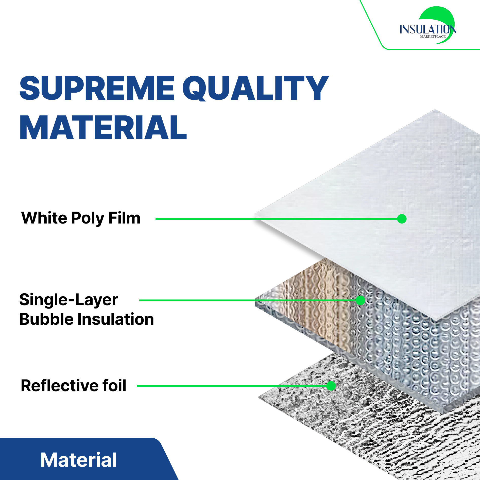 SmartBUBBLE - Reflective SingleBubble Insulation - White