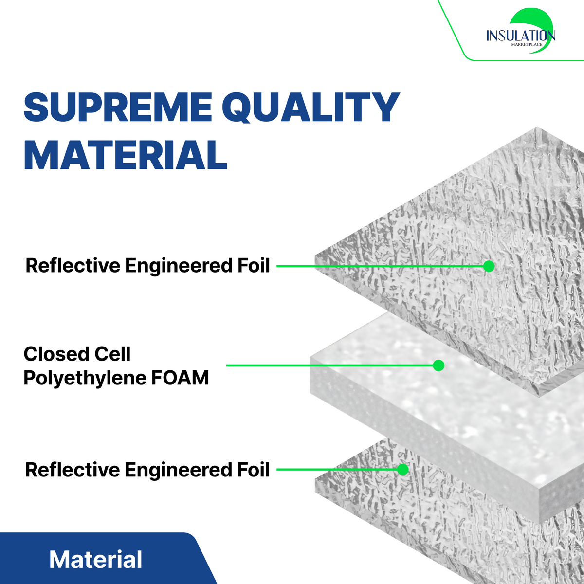 SmartSHIELD Commercial Insulation Rolls for Metal & Steel Buildings
