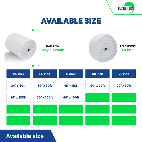 SmartSHIELD - 1/4 Inch Reflective Foam Insulation Roll - White / Foil