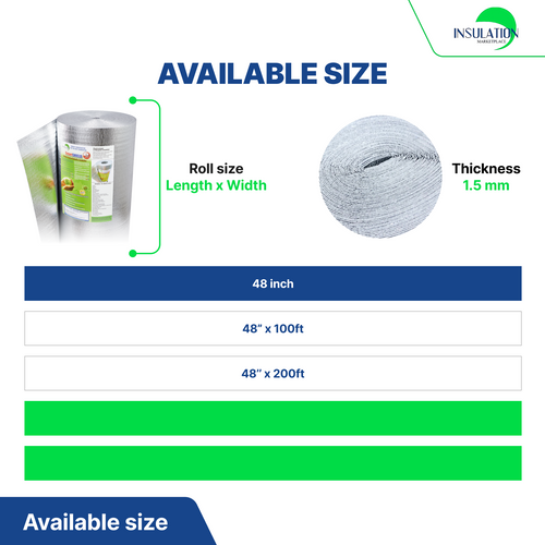 SmartSHIELD - 1.5mm Foam Core Reflective Foil