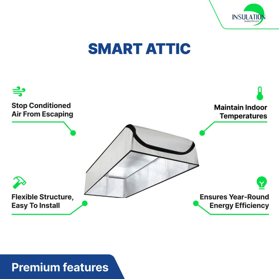 SmartATTIC - ATTIC ACCESS DOOR INSULATION TENT KIT, ATTIC STAIRS COVER R-15 specification