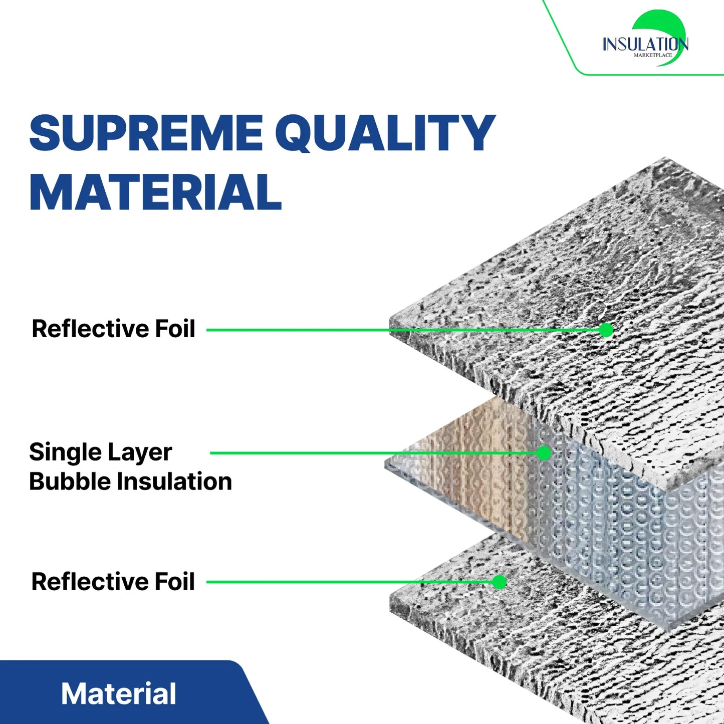 SmartBUBBLE - Single Bubble Reflective Insulation -
Reflective / Reflective material