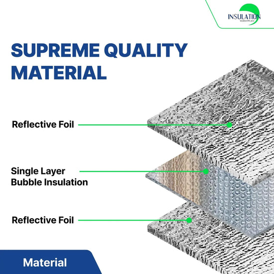 SmartBUBBLE - Single Bubble Reflective Insulation -
Reflective / Reflective material