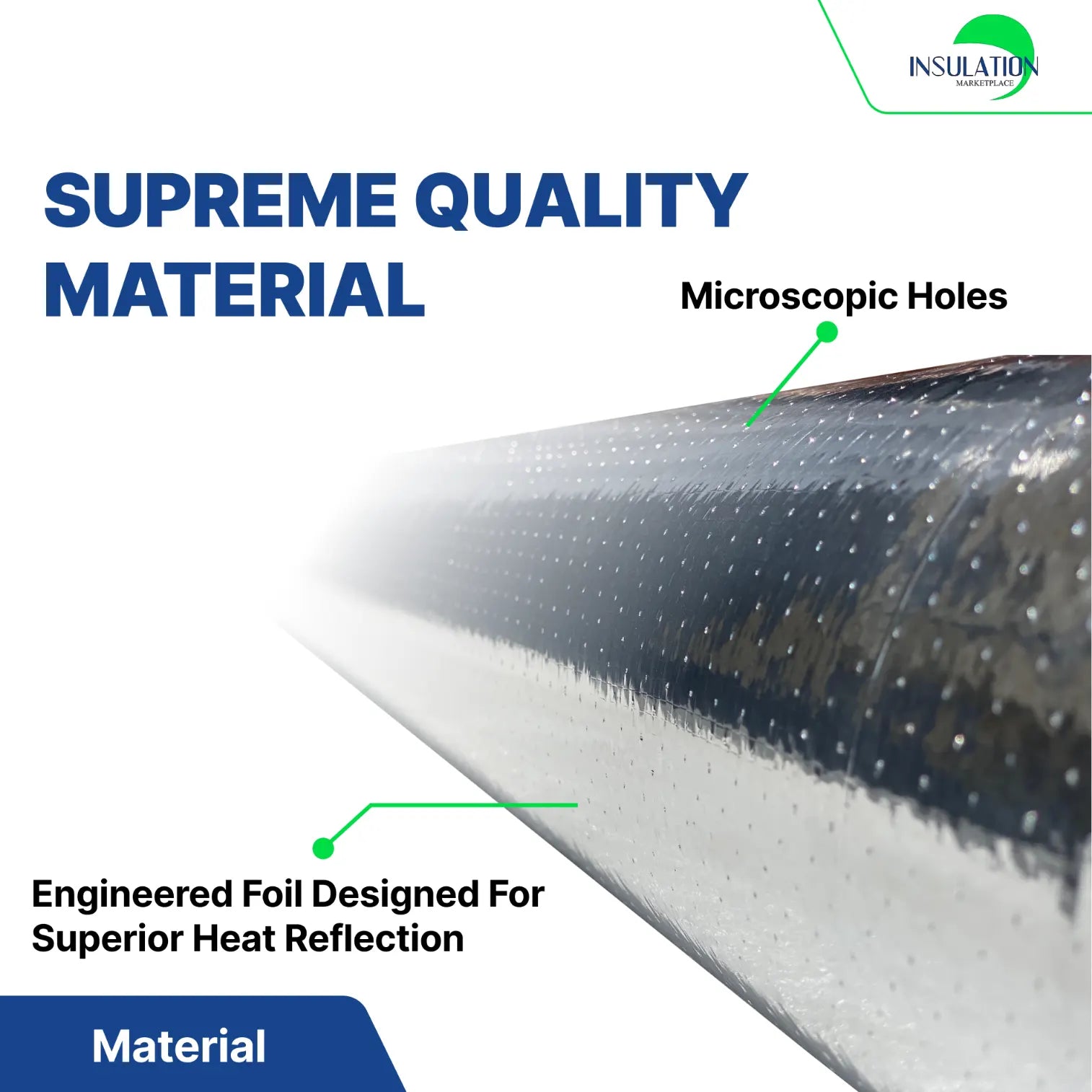 SmartFOIL - Radiant Barrier - Perforated - 4ft x 125ft material