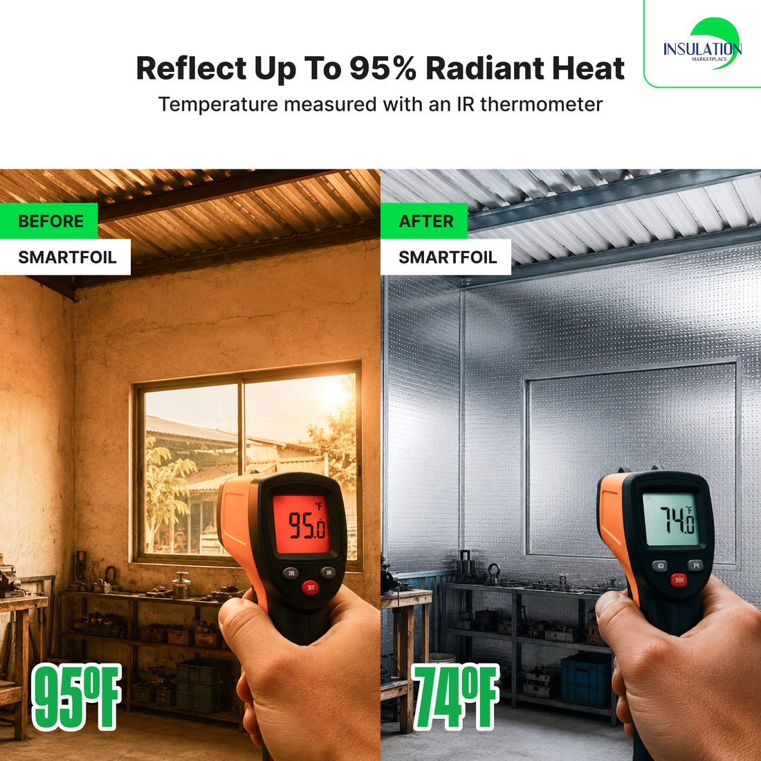 SmartFOIL - Perforated Radiant Barrier, Heat Barrier