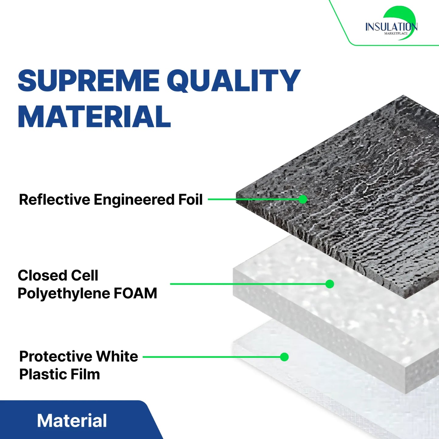 SmartSHIELD - 1/4in Premium Foam Core Reflective Insulation Roll, White Film/Engineered Foil - Made in USA - WHITE FILM material