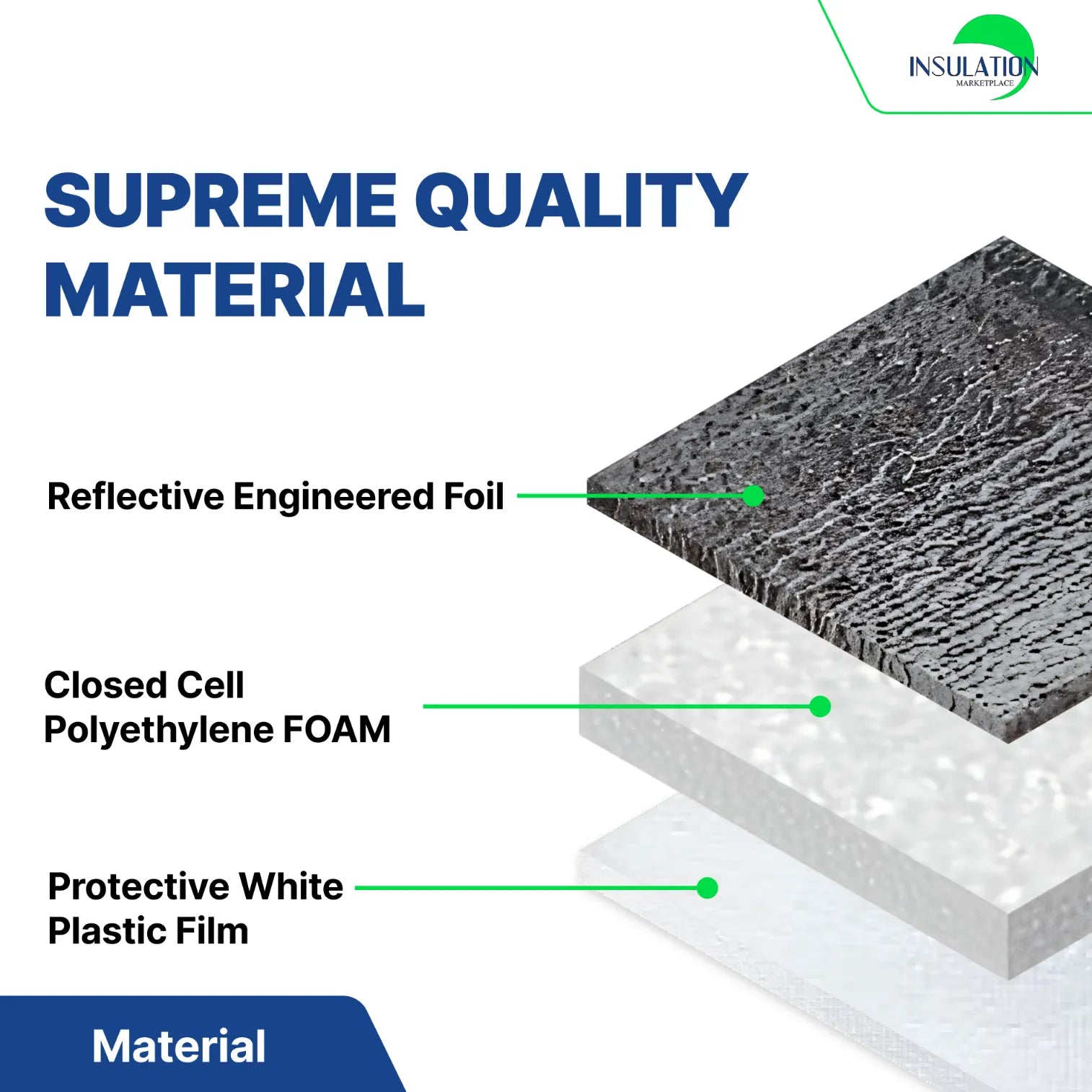 SmartSHIELD - 1/4in Premium Foam Core Reflective Insulation Roll, White Film/Engineered Foil - Made in USA - WHITE FILM material