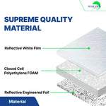 SmartSHIELD -20mm Reflective Insulation Roll, Foam Core Radiant Barrier, Thermal Foil Insulation Panel - 0.8 Inch Thickness, R-18 - White Film/Engineered Foil material 
