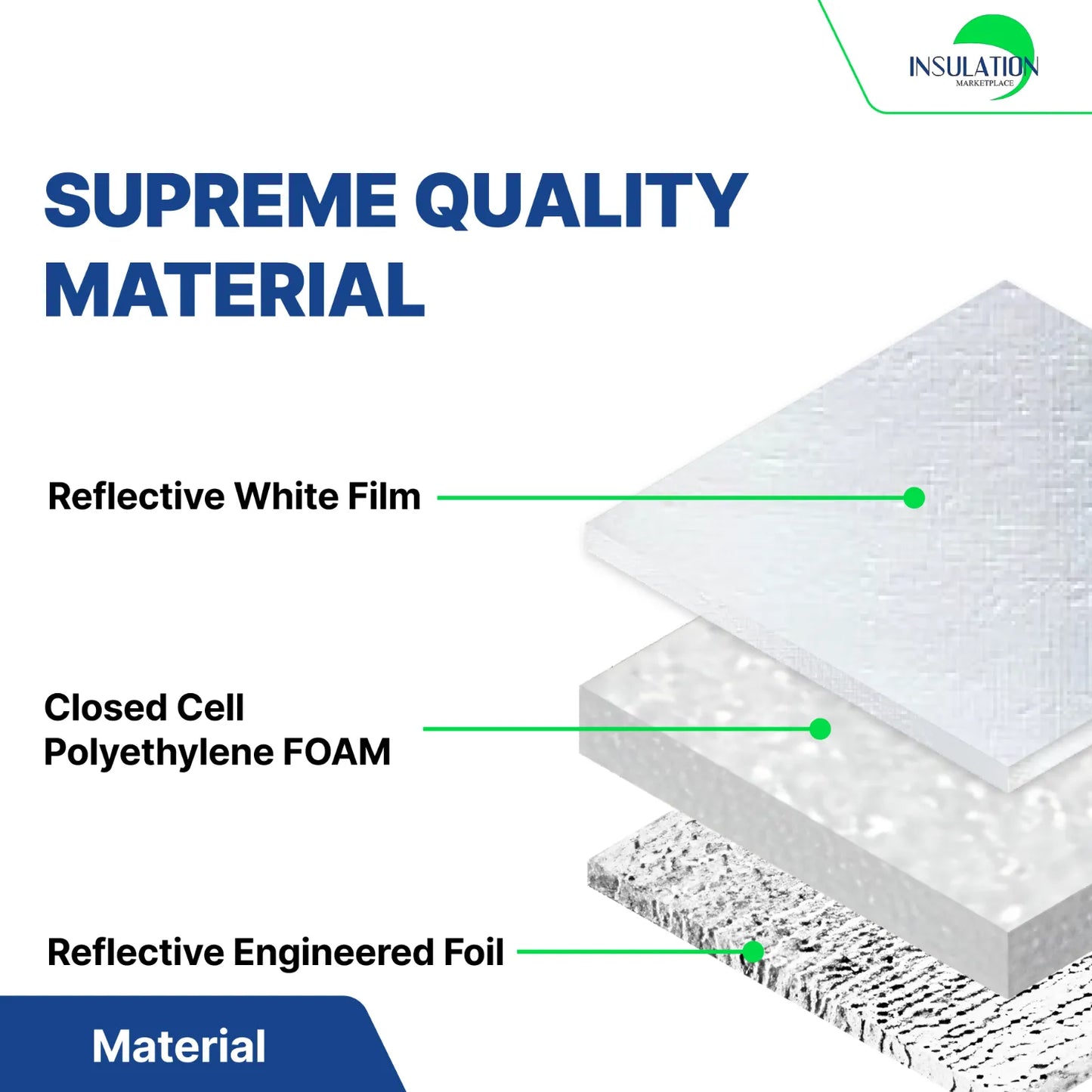 SmartSHIELD -20mm Reflective Insulation Roll, Foam Core Radiant Barrier, Thermal Foil Insulation Panel - 0.8 Inch Thickness, R-18 - White Film/Engineered Foil material 
