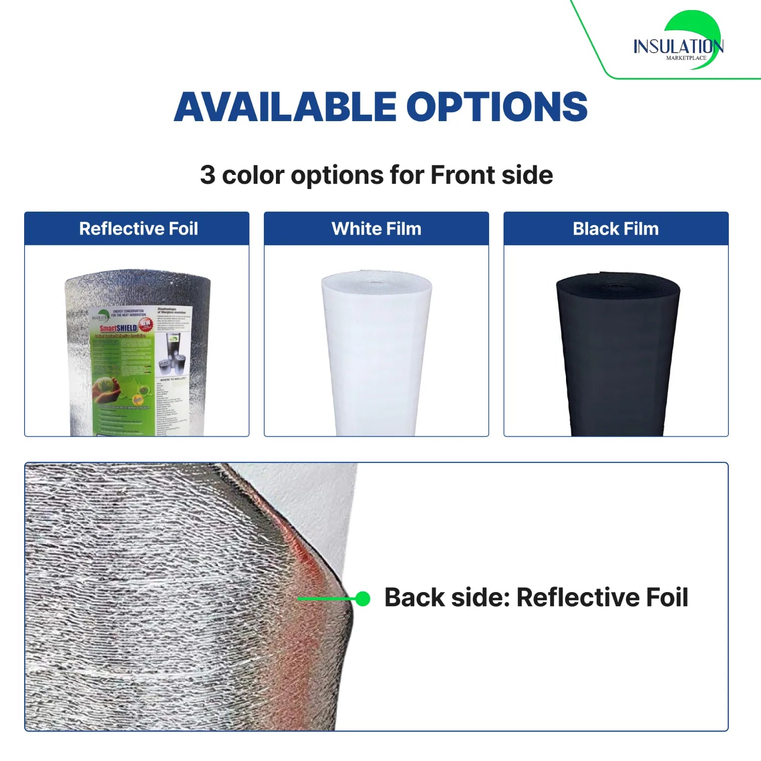 SmartSHIELD - 5mm Reflective Insulation Roll, Foam Core Radiant Barrier, Thermal Foil Insulation - ENGINEERED FOIL availanle option
