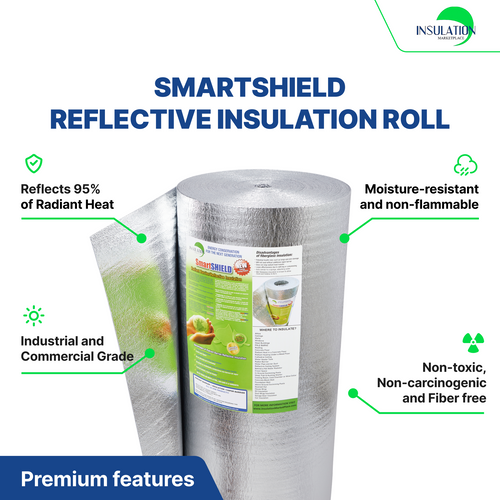 SmartSHIELD - 1.5mm Foam Core Reflective Foil