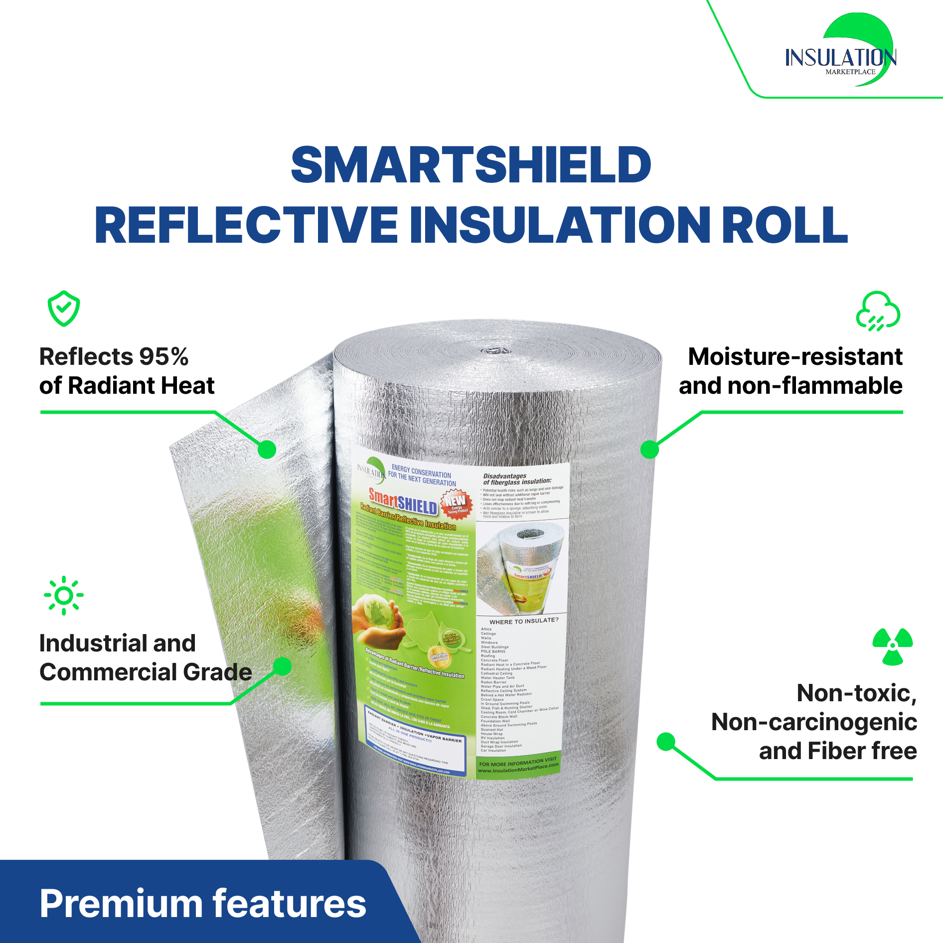 SmartSHIELD - 1.5mm Foam Core Reflective Foil