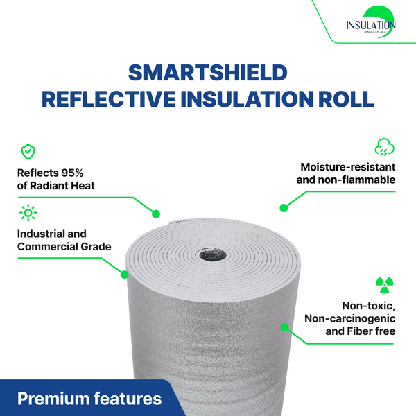 SmartSHIELD Commercial Insulation Rolls for Metal & Steel Buildings