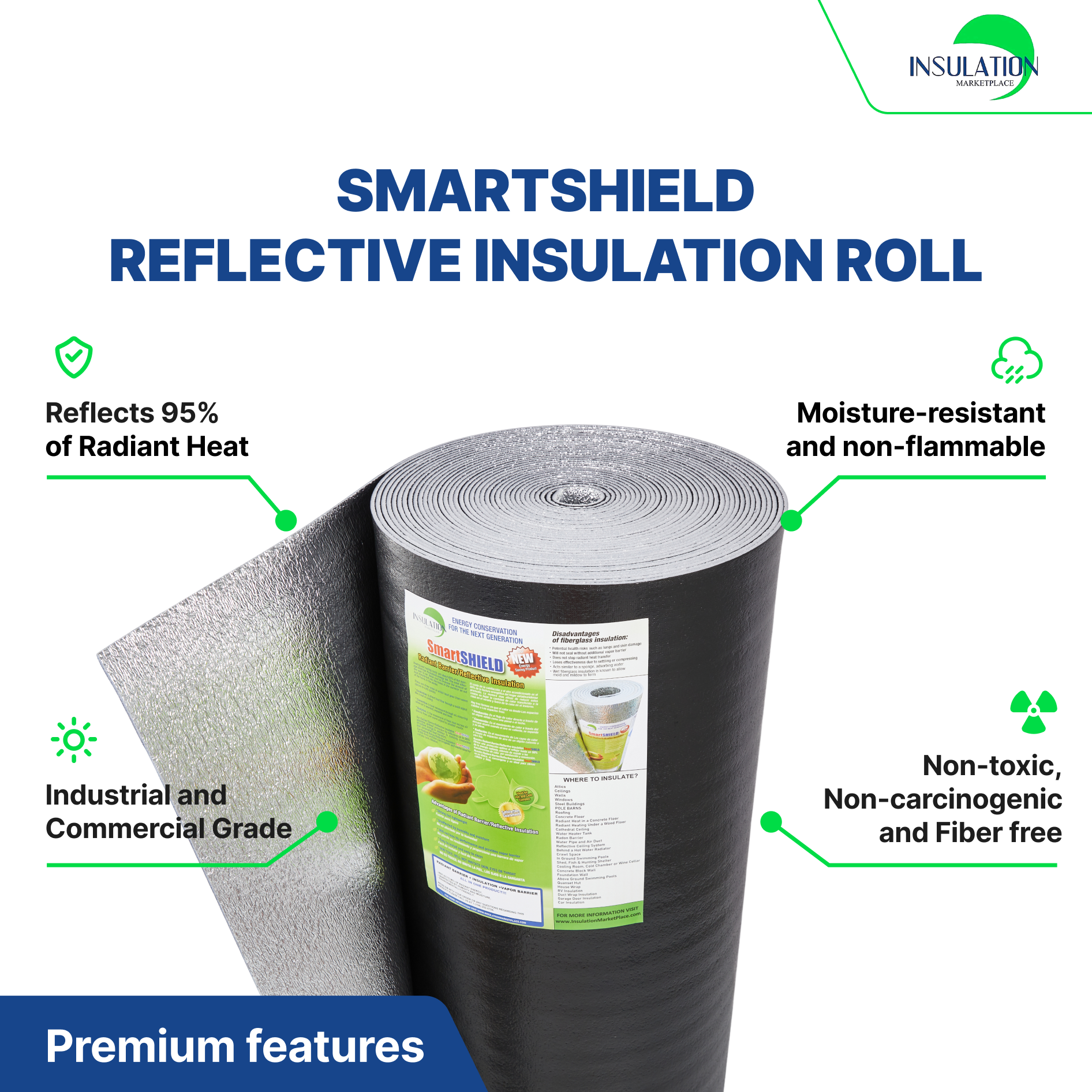 SmartSHIELD - 5mm Reflective Foam Insulation Roll - Black / Foil