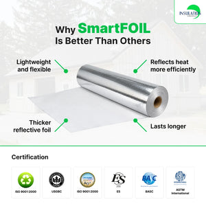 SmartFOIL - Radiant Barrier - Solid White / Foil