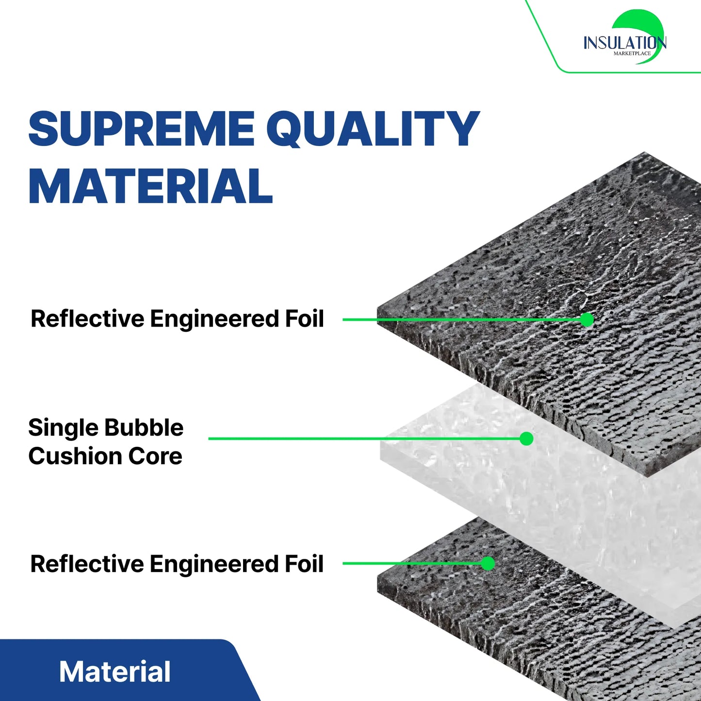 DIY Reflective Insulation Sheet - Bubble Core