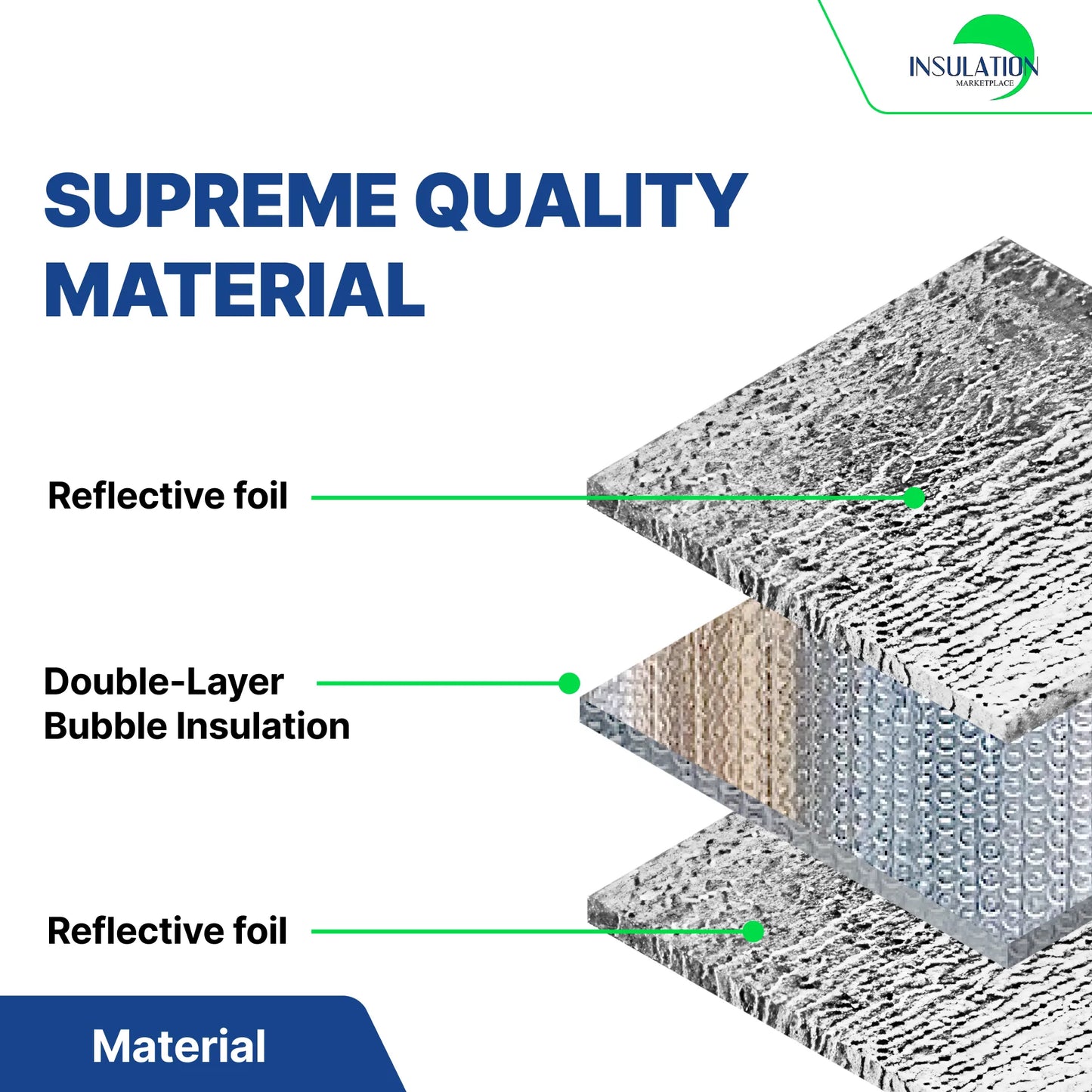 SmartBUBBLE - Reflective Double Bubble Insulation - Foil / Foil