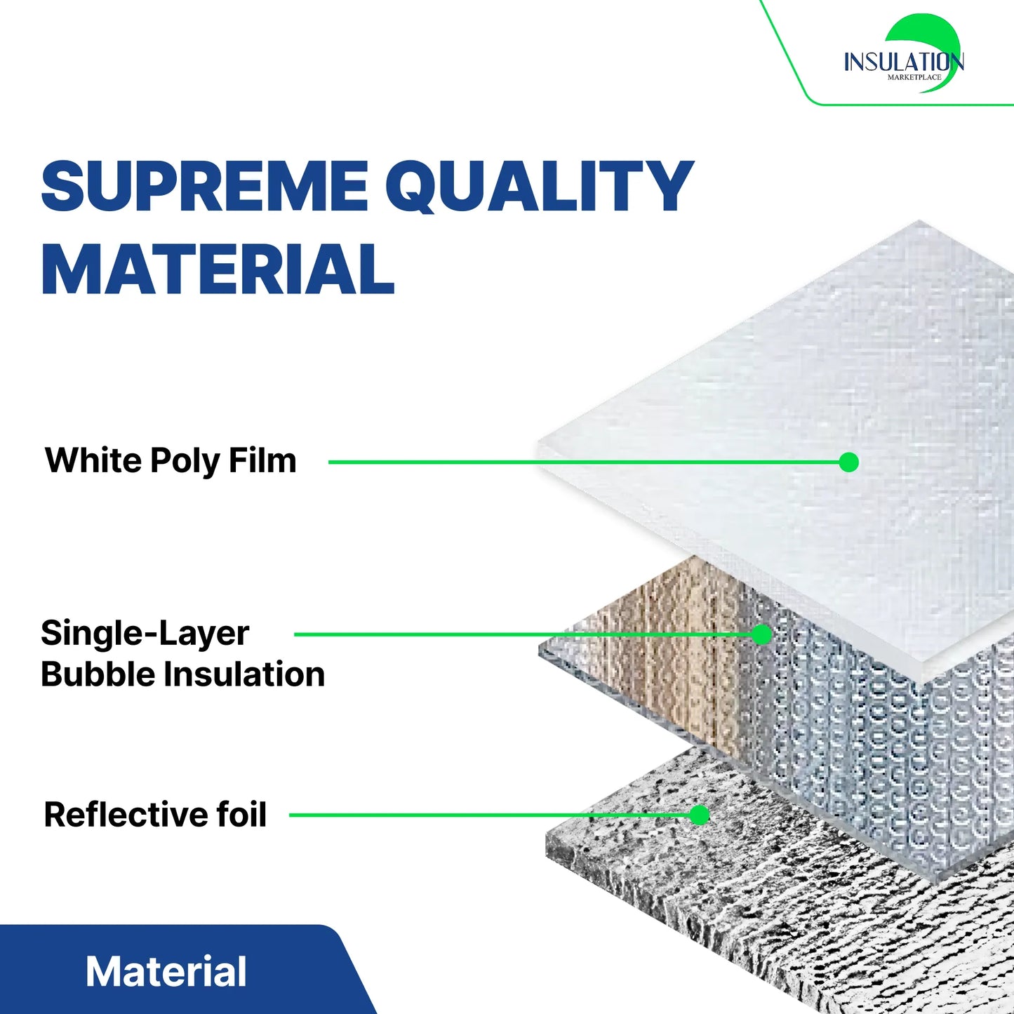 SmartBUBBLE - Reflective Single Bubble Insulation - White / Foil
