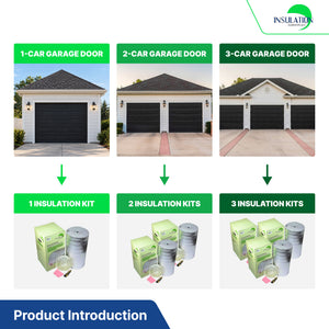 SmartGARAGE - Reflective Garage Door Insulation Kit - R-8