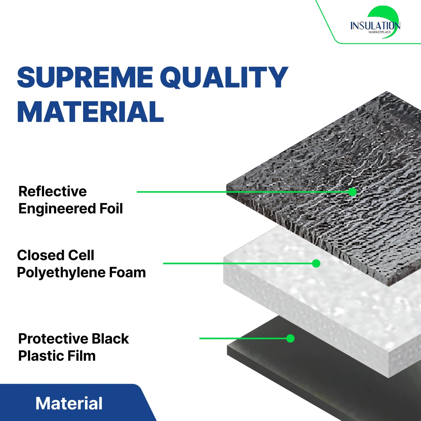 SmartSHIELD - 1/4 Inch Reflective Foam Insulation Roll - Black / Foil